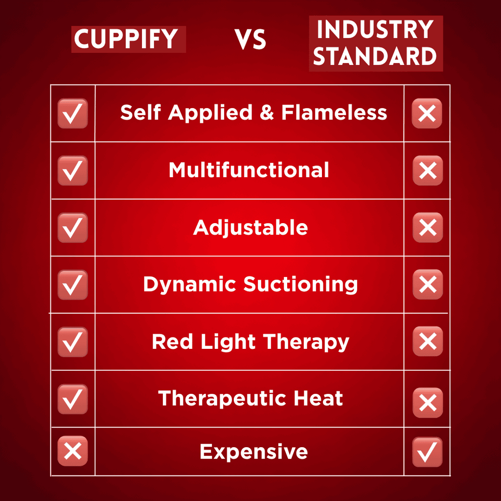 Electric Cupping Massager
